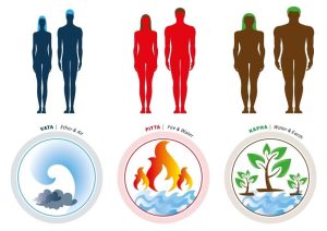 Вата Питта Капха